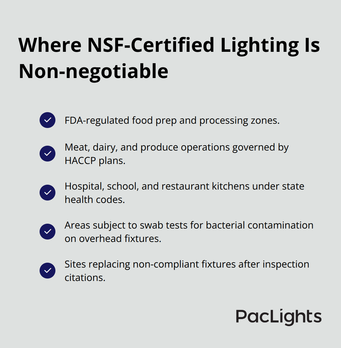 Checkmark list of kitchens and food facilities in the U.S. where NSF lighting is required - nsf certification lighting guidance