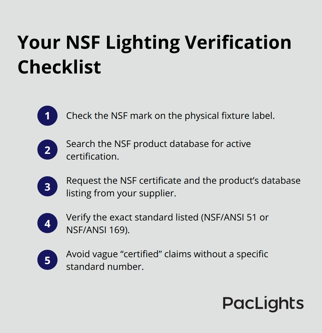 Compact checklist of steps to verify NSF certified lighting fixtures - NSF certified fixtures guide