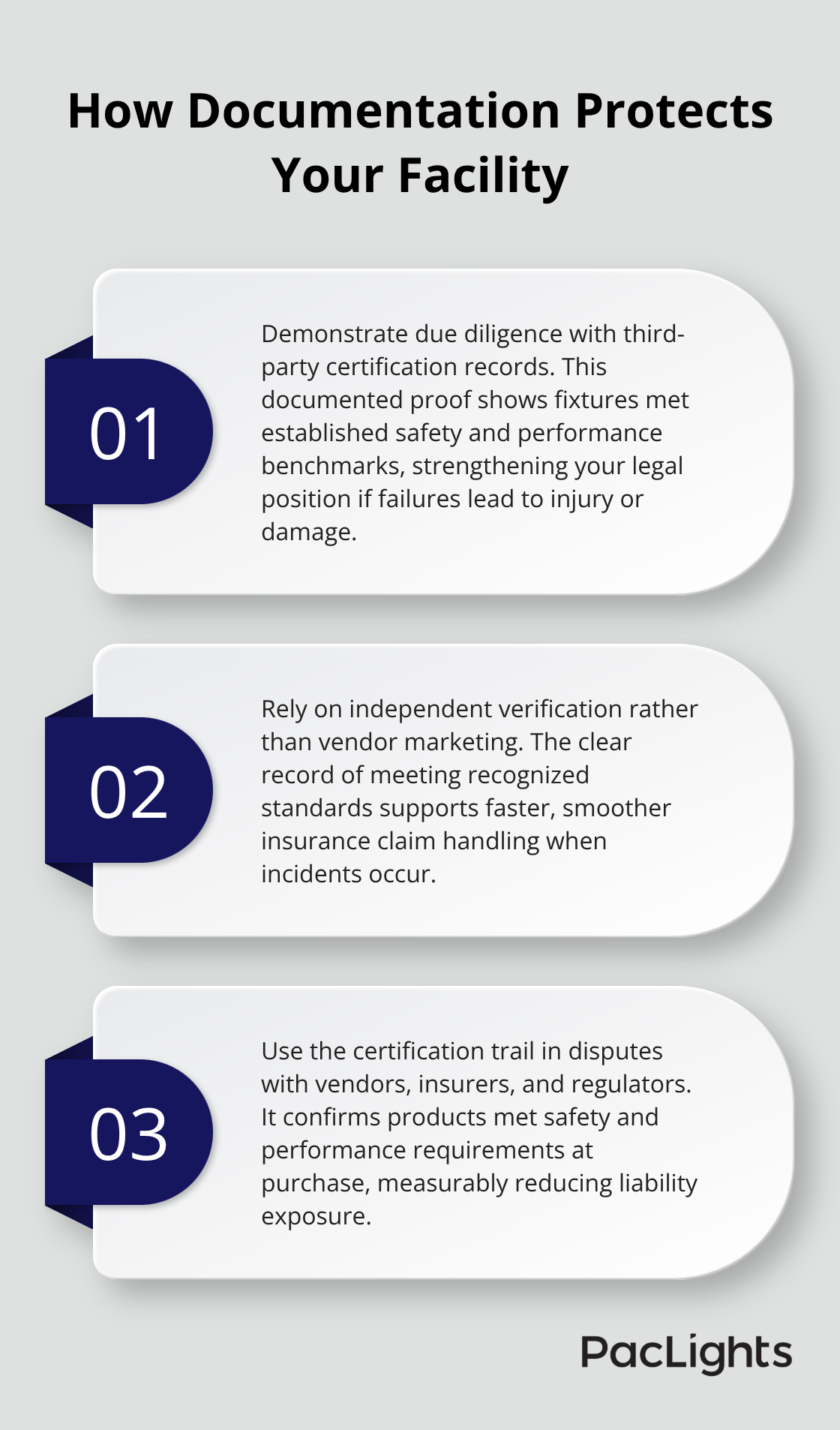 Three concrete ways NSF certification documentation reduces liability and supports claims