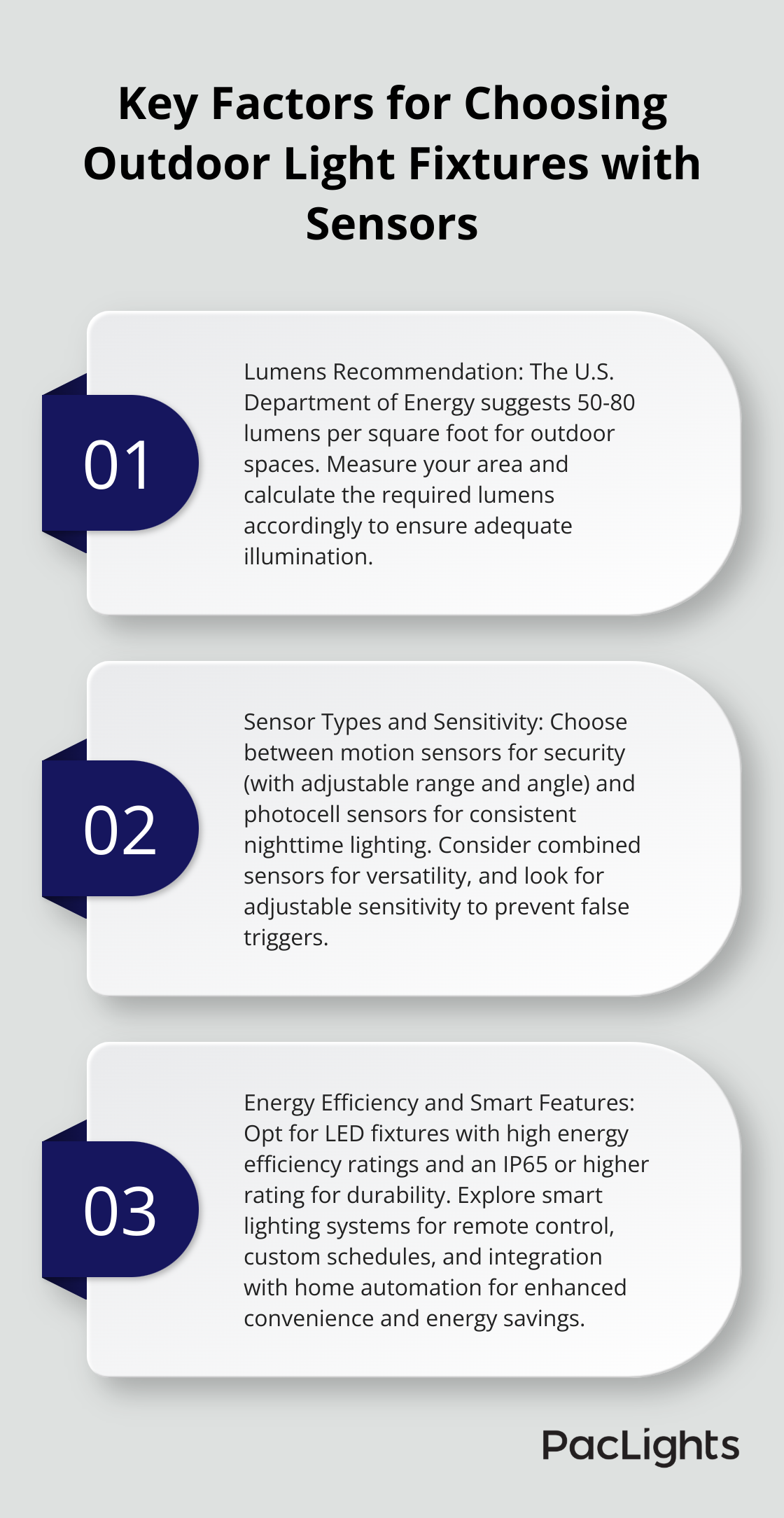 Ordered list chart presenting three key factors to consider when selecting outdoor light fixtures with sensors, including lumens recommendation, sensor types, and energy efficiency.