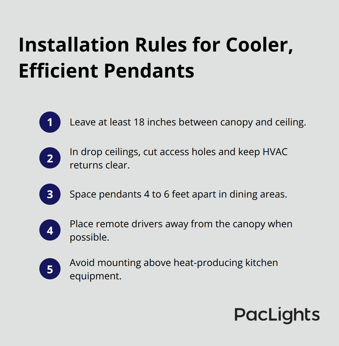Key spacing and placement rules for cylinder pendant heat control - Pendant light heat