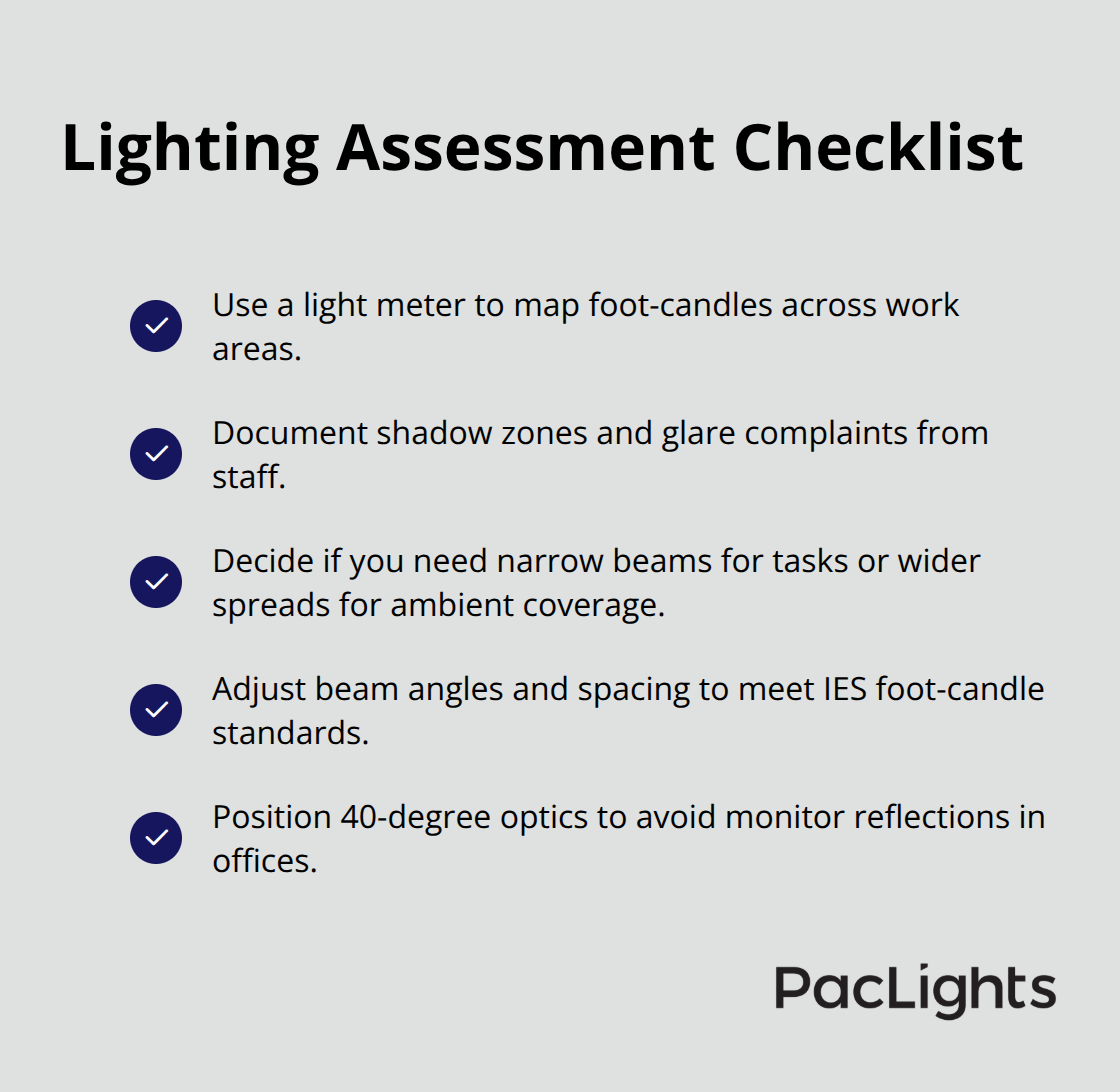 Checklist of steps to assess lighting needs before selecting fixtures. - Pendant optical design