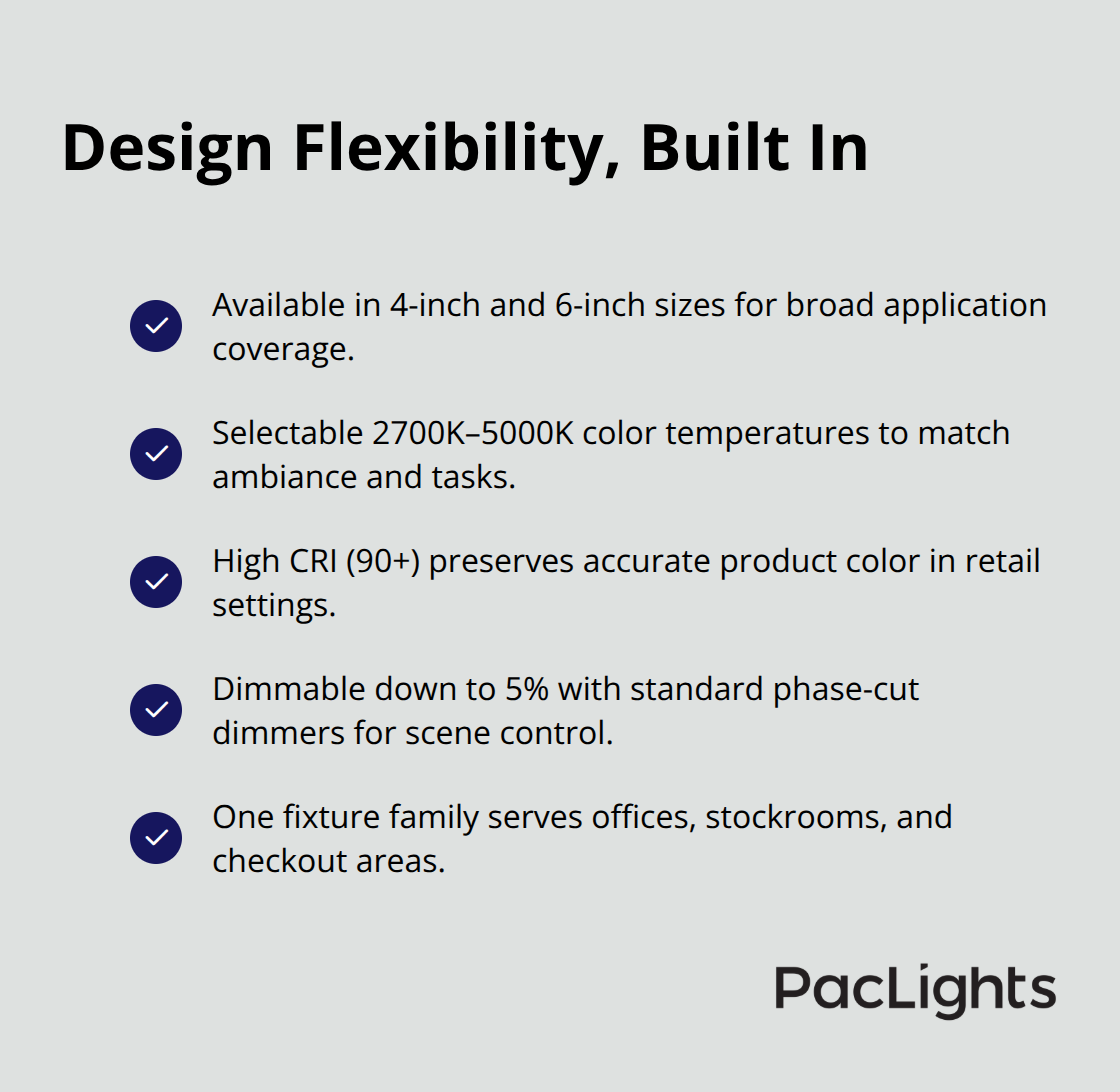 Checkmark list of key design flexibility features for surface mount downlights. - recessed surface mount downlight