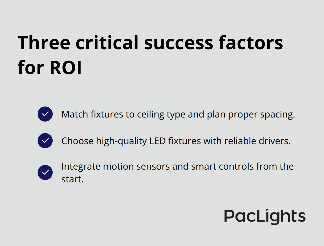 Checkmark list of the three most important steps to maximize lighting ROI for U.S. facilities - Recessed surface mount downlight
