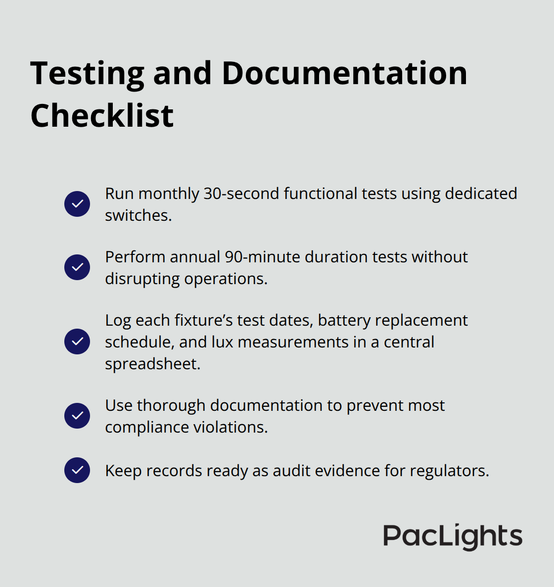 Checklist of routine emergency lighting tests and documentation practices for compliance.
