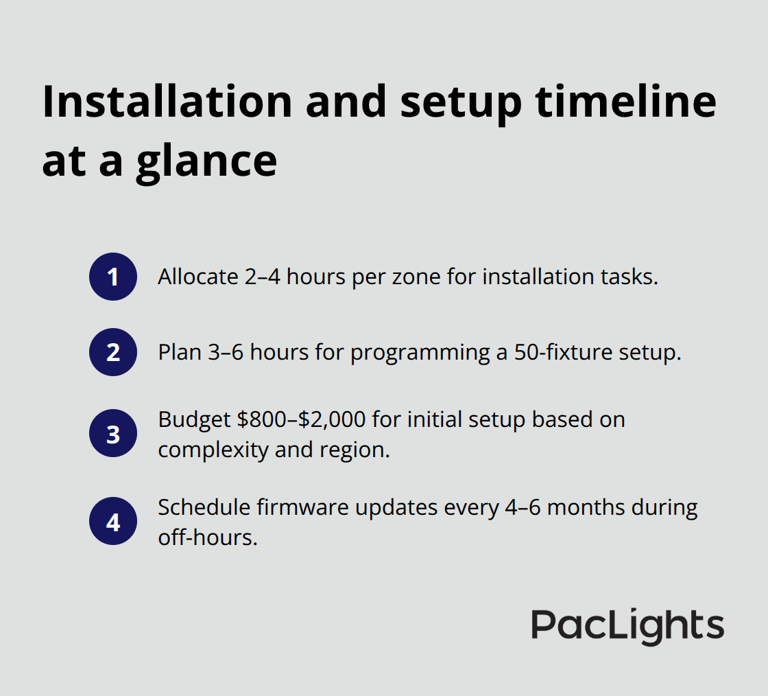 Compact list summarizing installation hours, programming time, setup costs, and firmware update cadence