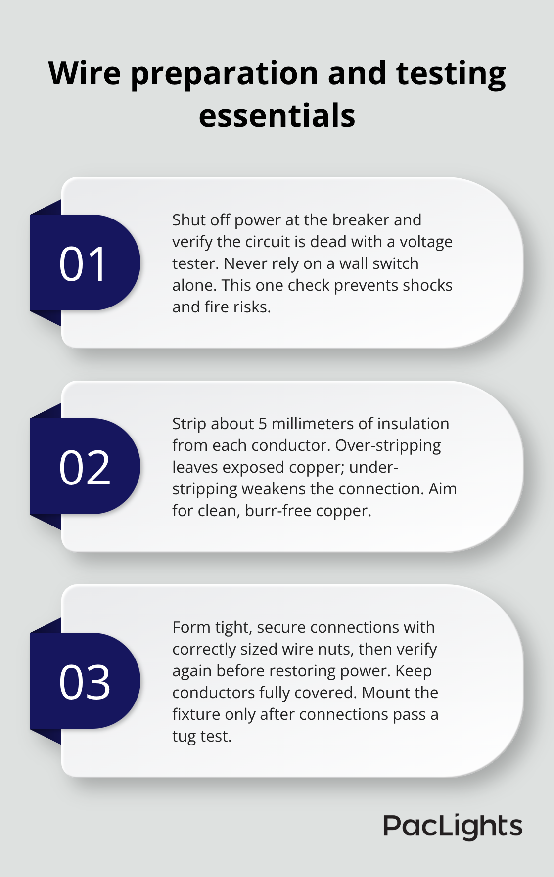 Three must-do steps for safe, clean wiring on U.S. surface-mount downlights - surface mount downlight installation