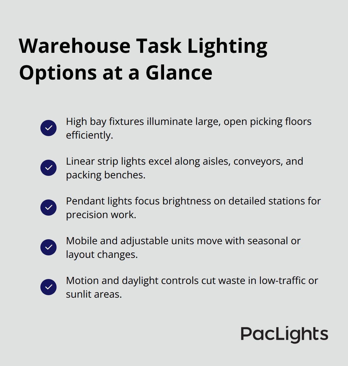 Checklist of key warehouse task lighting solutions and where they work best.