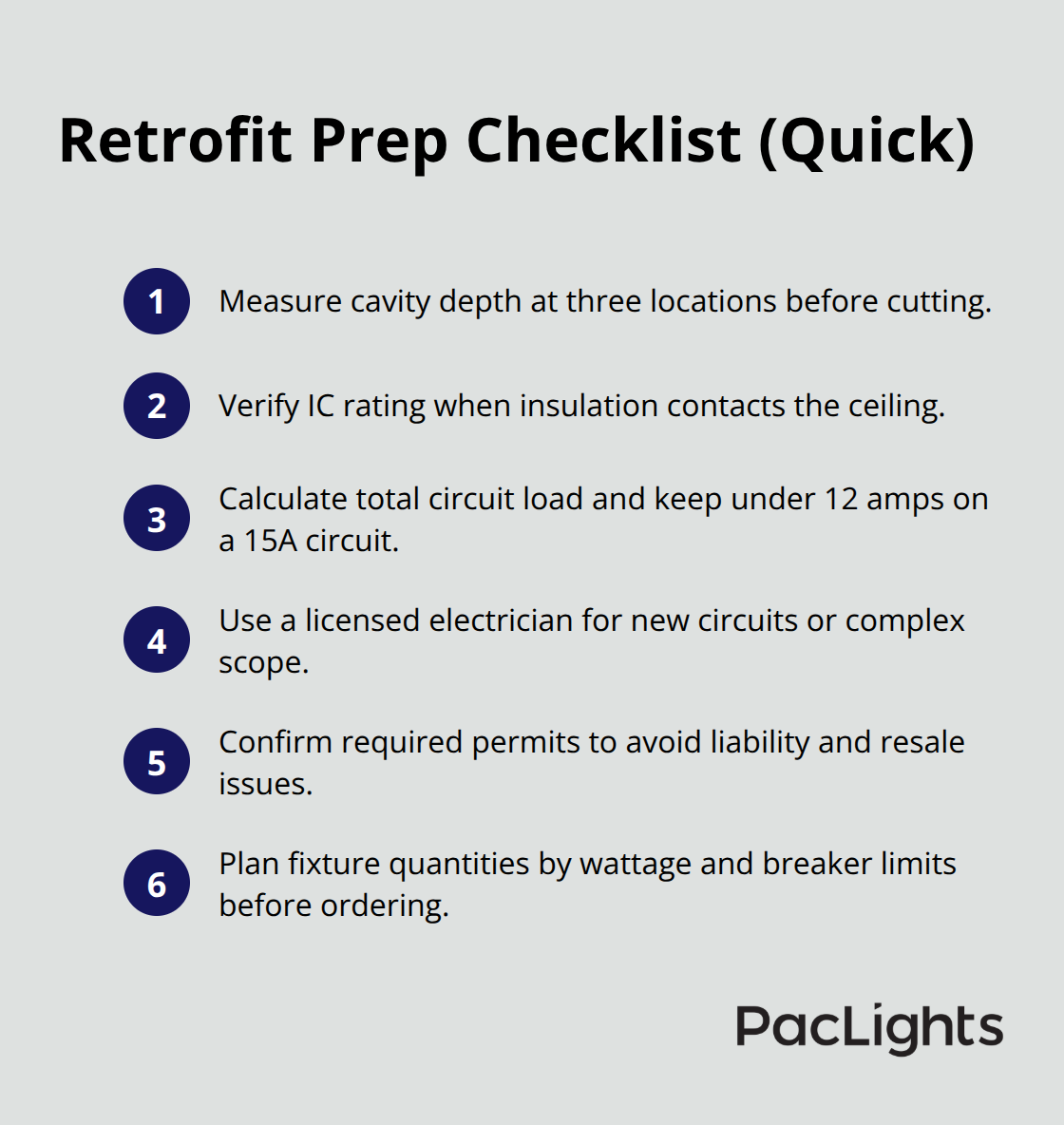 Compact checklist of key preparation steps before installing wafer downlights. - thin wafer downlight