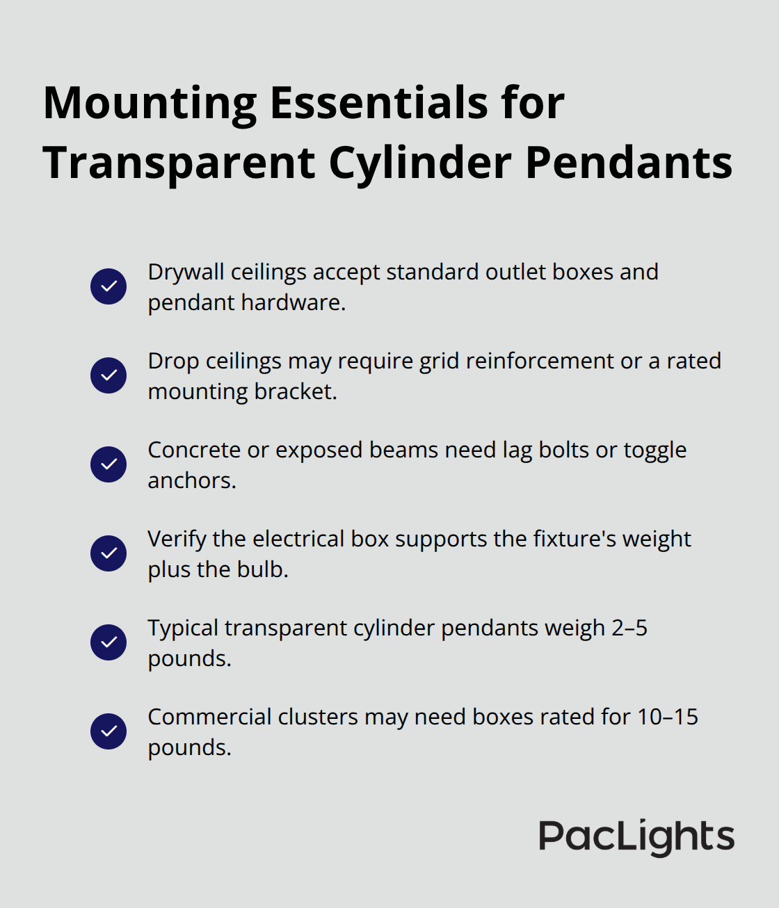 Checkmark list summarizing ceiling types, mounting hardware, and weight ratings for pendants. - transparent cylinder pendant lights
