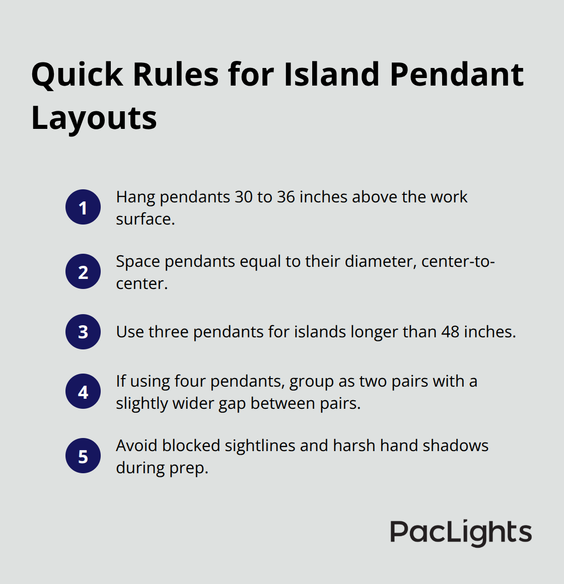 Compact checklist of hanging height and spacing rules for kitchen islands. - transparent cylinder pendant lights