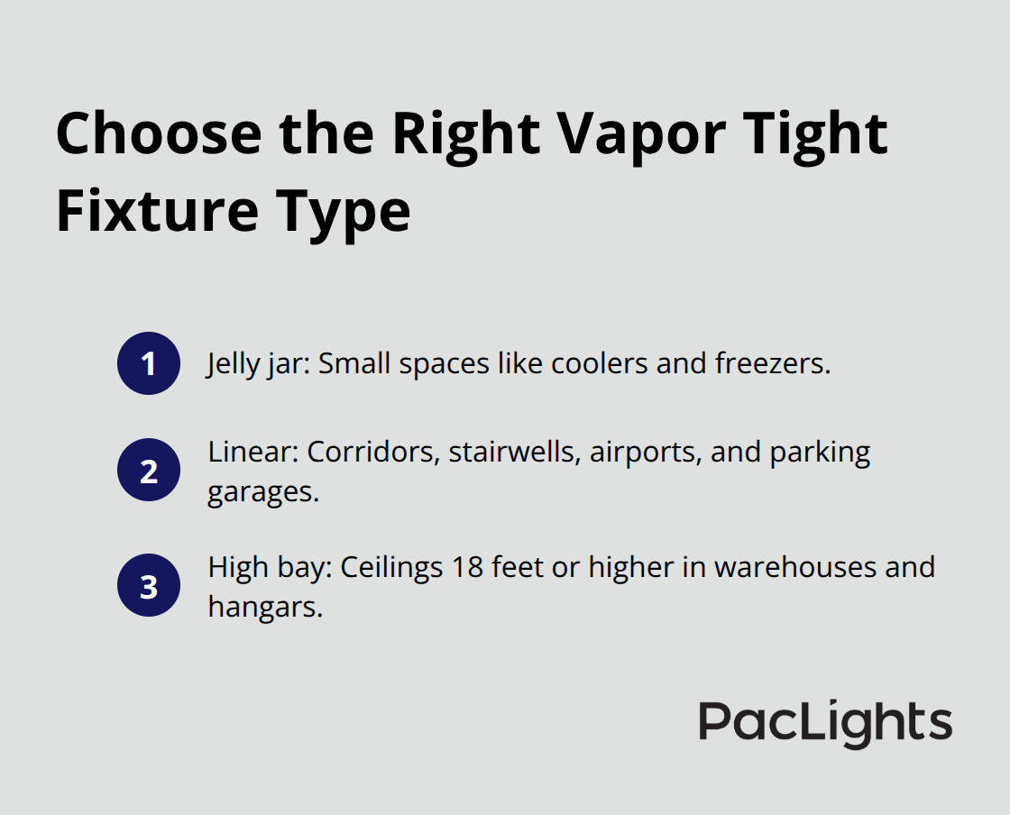 Compact list showing jelly jar, linear, and high bay vapor tight fixture use cases - vapor tight fixture ratings