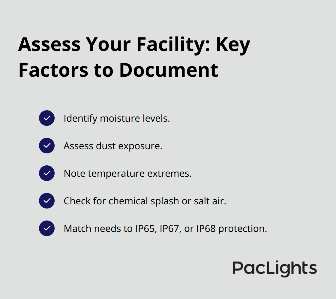 Checklist of environmental factors to assess for choosing vapor tight ratings