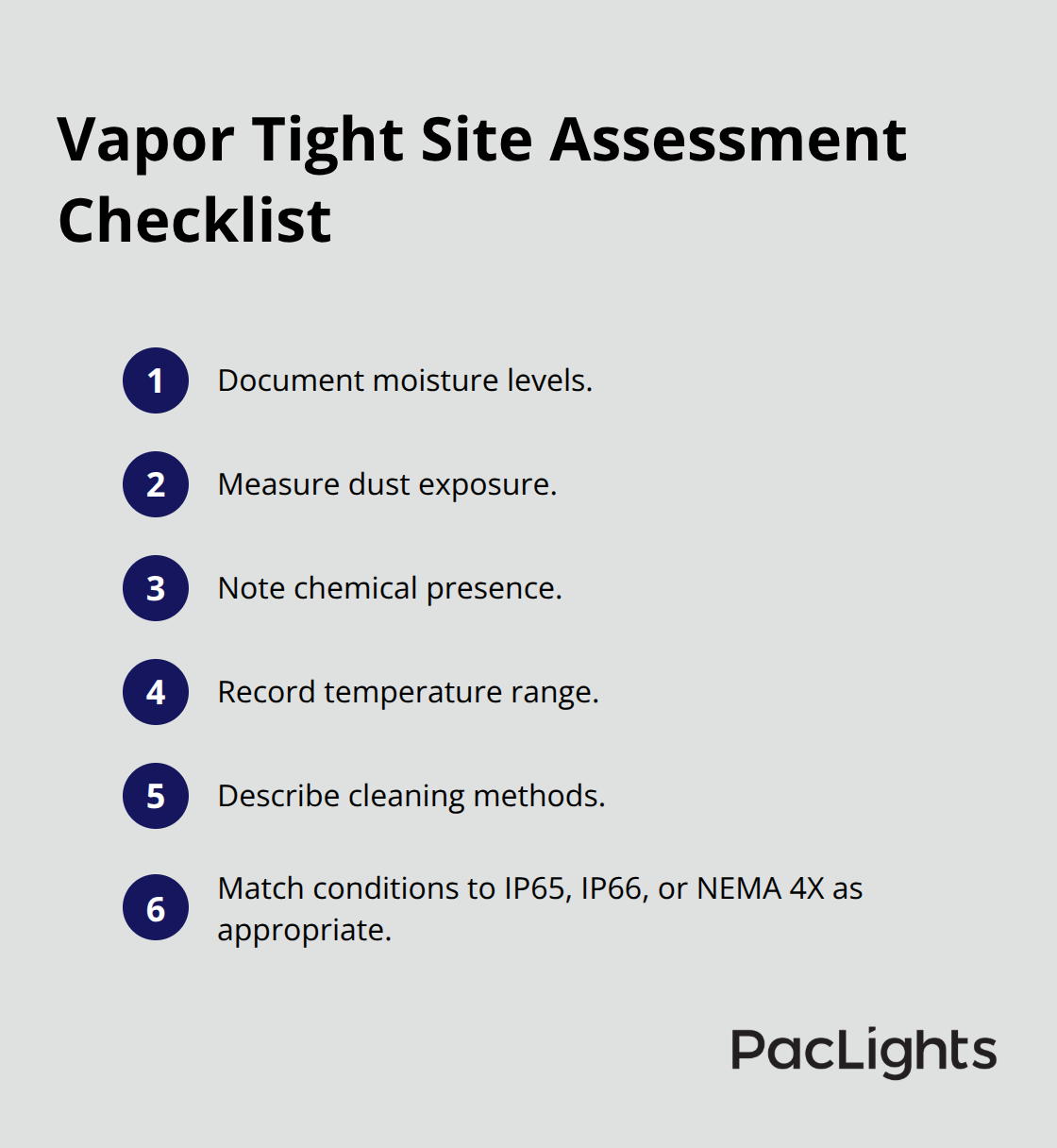 Checklist of conditions to document before choosing a vapor tight fixture rating - Vapor tight fixture ratings