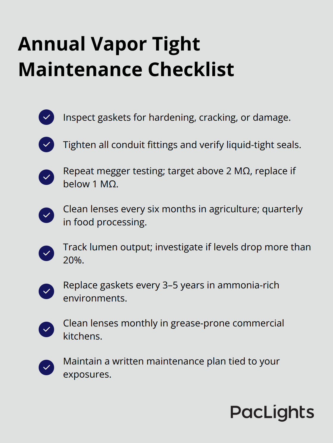 Checklist of maintenance tasks to keep vapor tight fixtures compliant and reliable. - vapor tight lighting codes