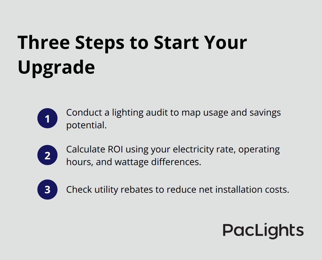 Compact ordered list of three steps to begin a wafer downlight retrofit - wafer downlight efficiency