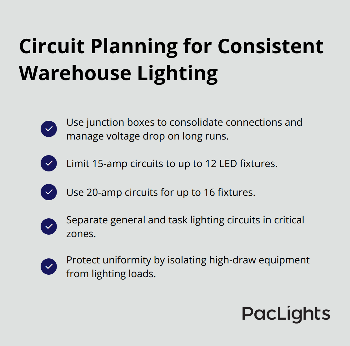Checklist of circuit capacities and separation practices to maintain uniform brightness - Wafer light distribution