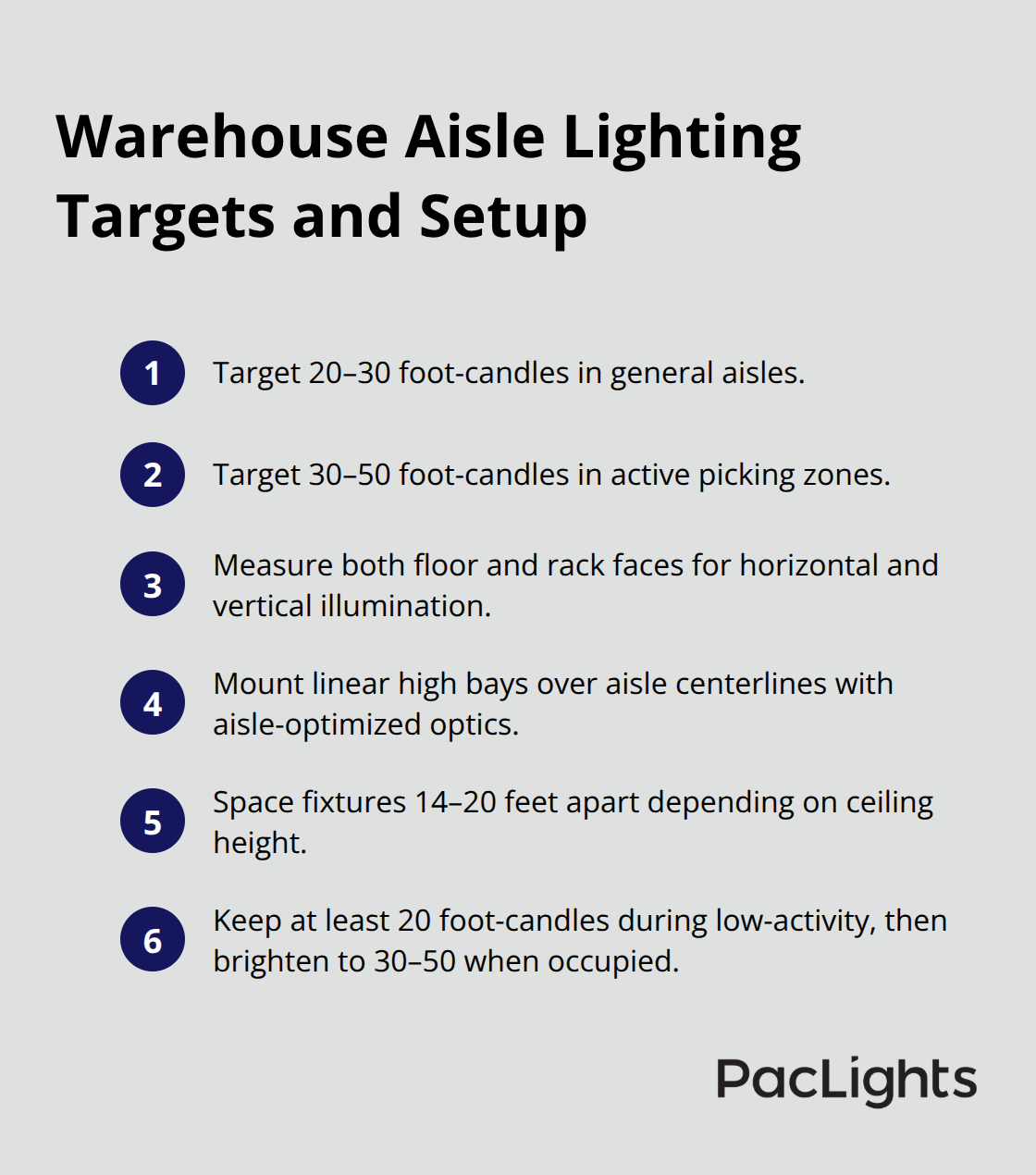 Key targets and setup tips for warehouse aisle lighting
