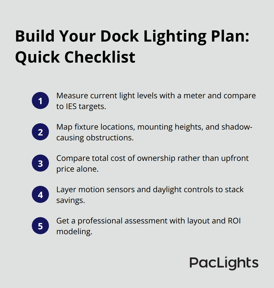 Five-step checklist to assess, design, and plan a dock lighting retrofit. - warehouse dock lights upgrade