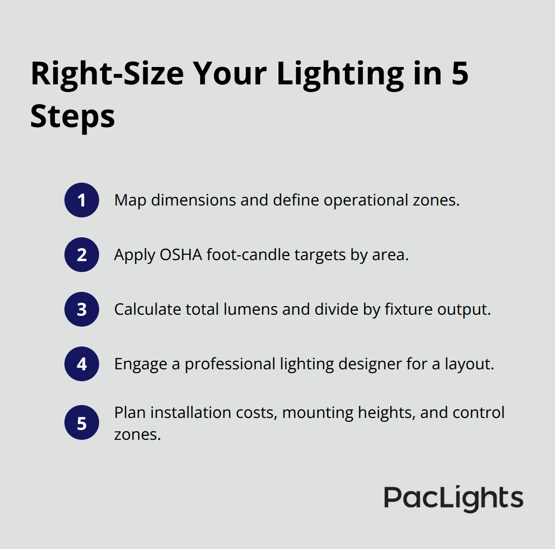 Compact checklist of steps to size warehouse lighting correctly - warehouse high bay lights