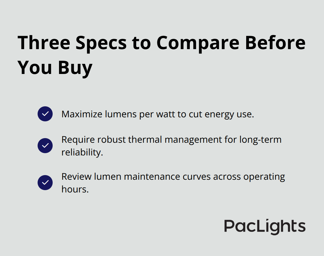 Key criteria for choosing LED high bay fixtures for U.S. warehouses