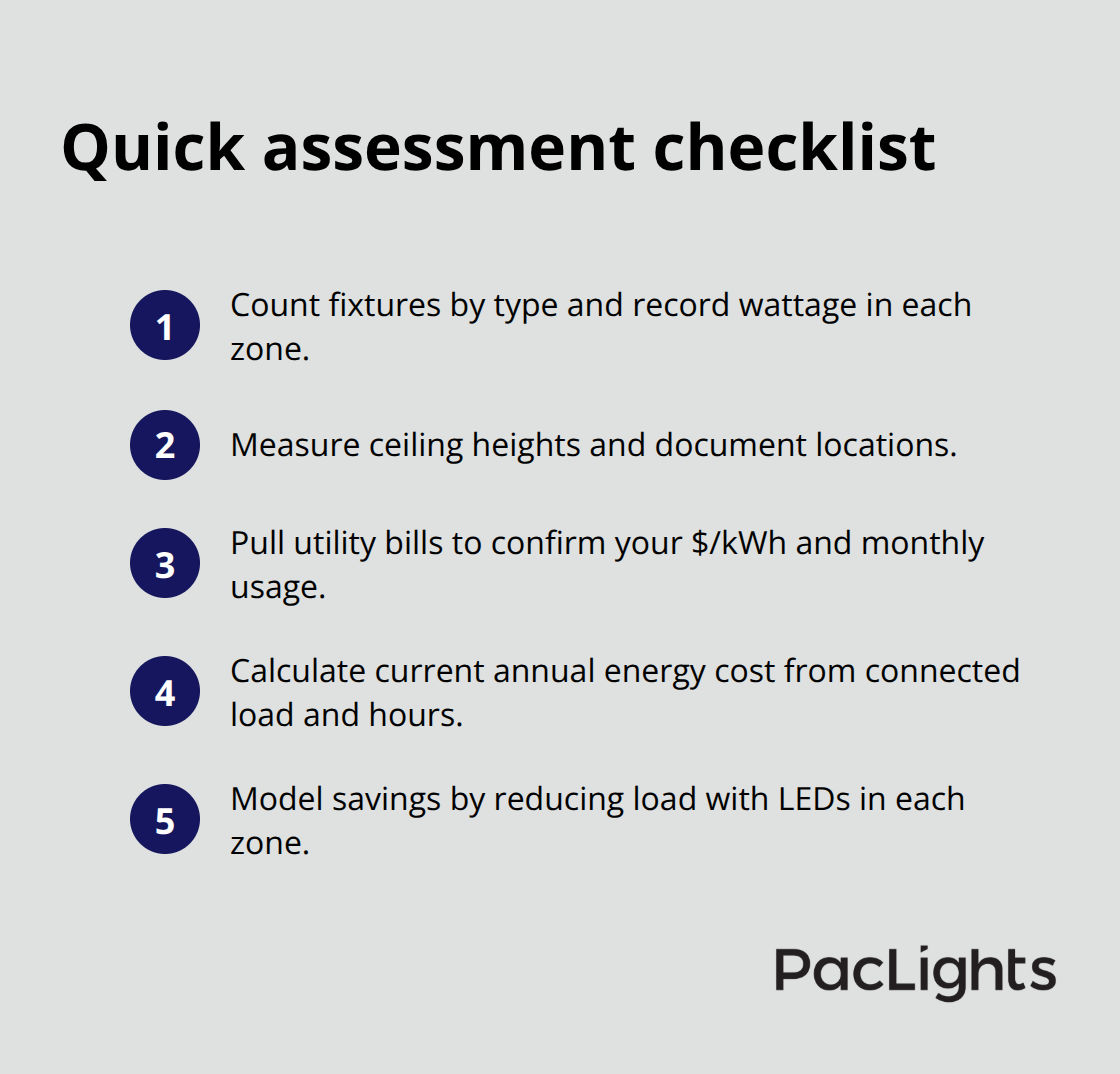 Step-by-step checklist to baseline current warehouse lighting and energy costs - warehouse lighting retrofit