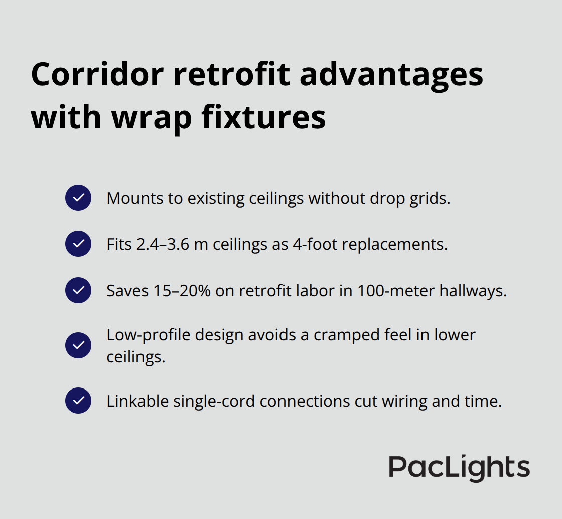 Key installation and retrofit benefits of corridor wrap fixtures - wrap fixtures for corridors