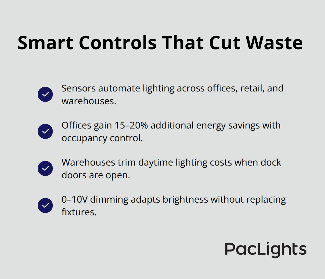 Checklist of energy-saving control features for wrap lights - wrap light ceiling mount
