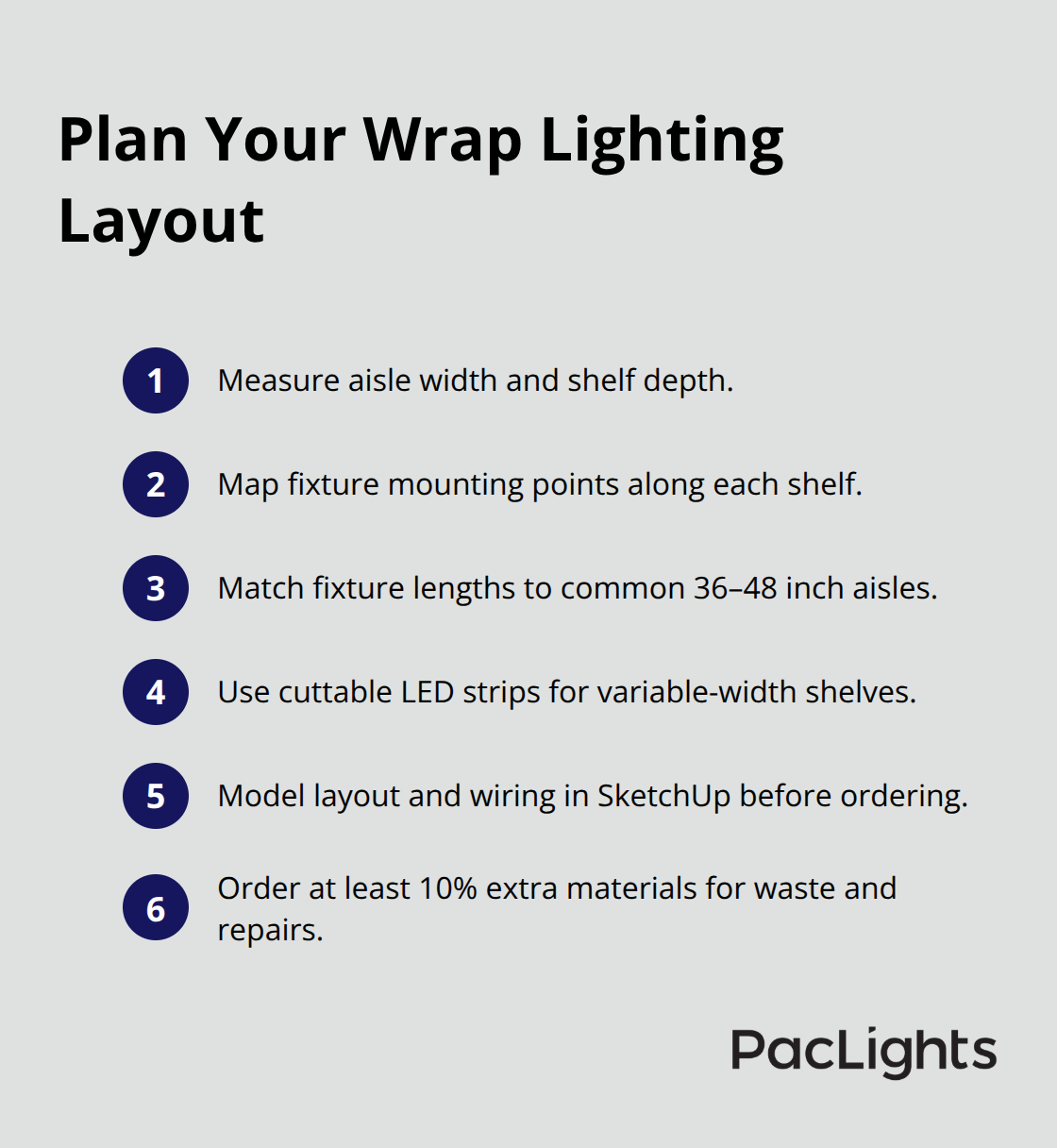 Compact checklist of key planning steps before purchasing wrap lighting. - wrap lighting for shelves