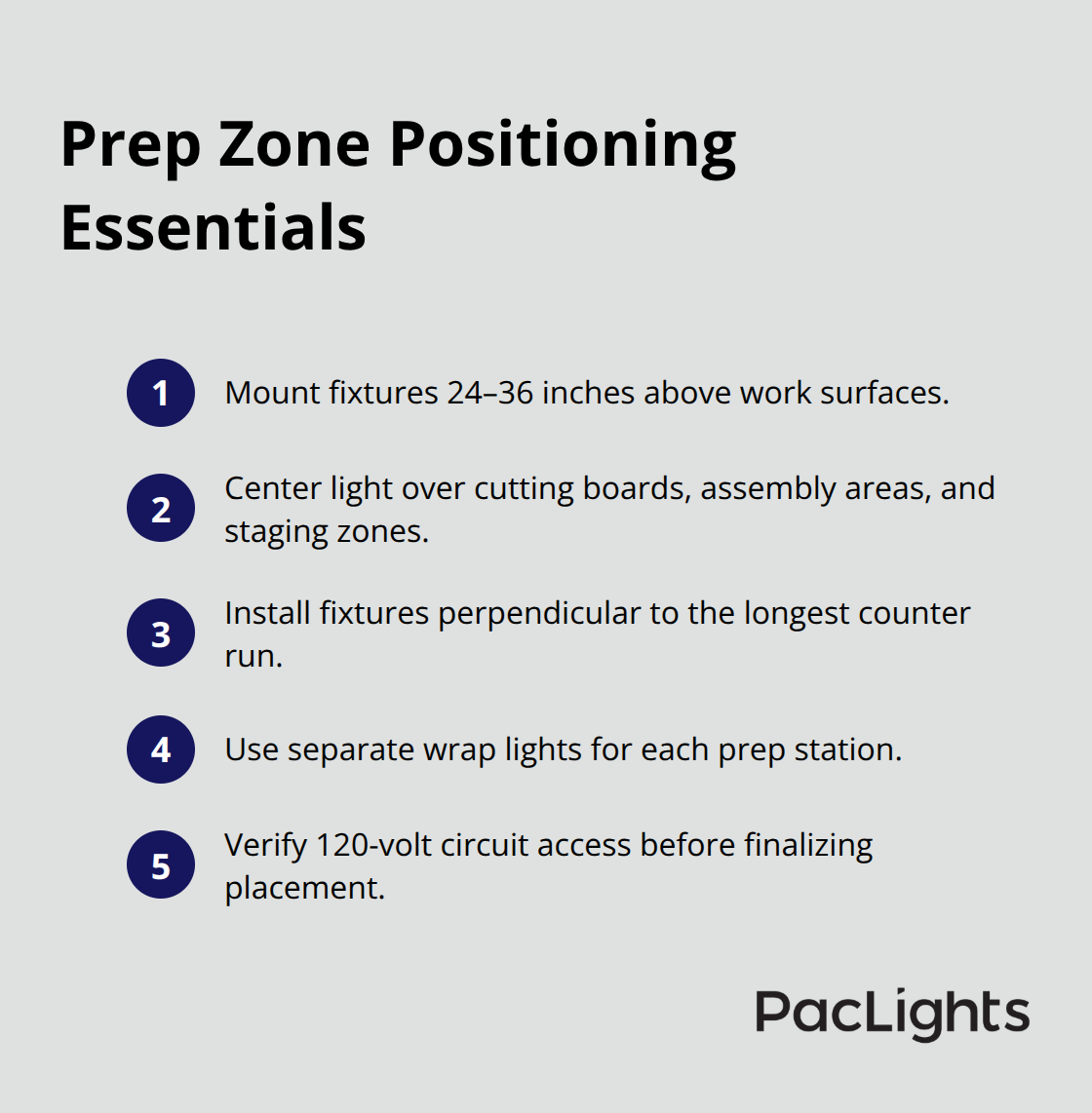 Compact list of best practices for positioning wrap lights over kitchen prep zones. - wrap lighting kitchen areas