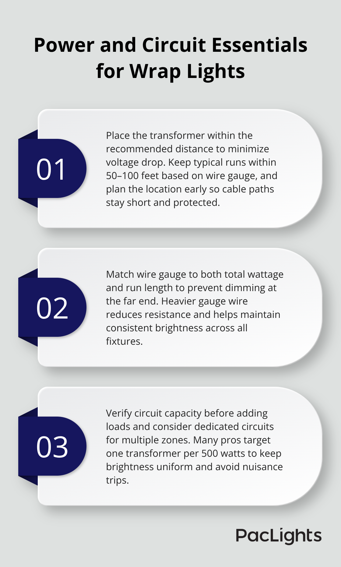 Key power and circuit planning considerations for wrap light installations - Wrap lights installation