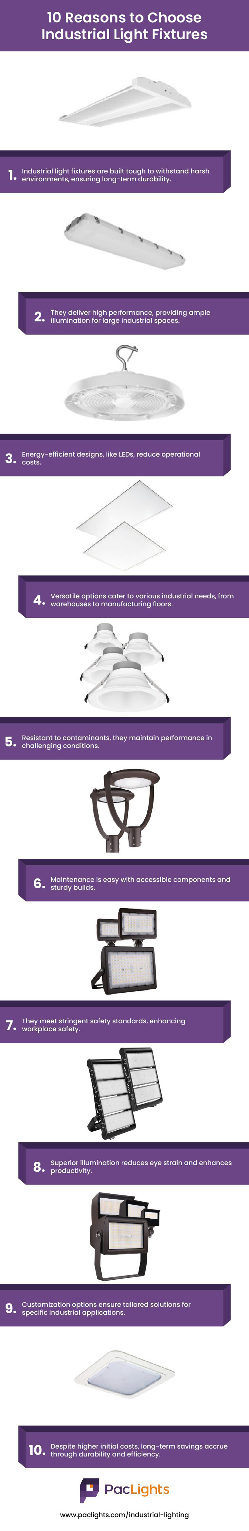 industrial light fixtures