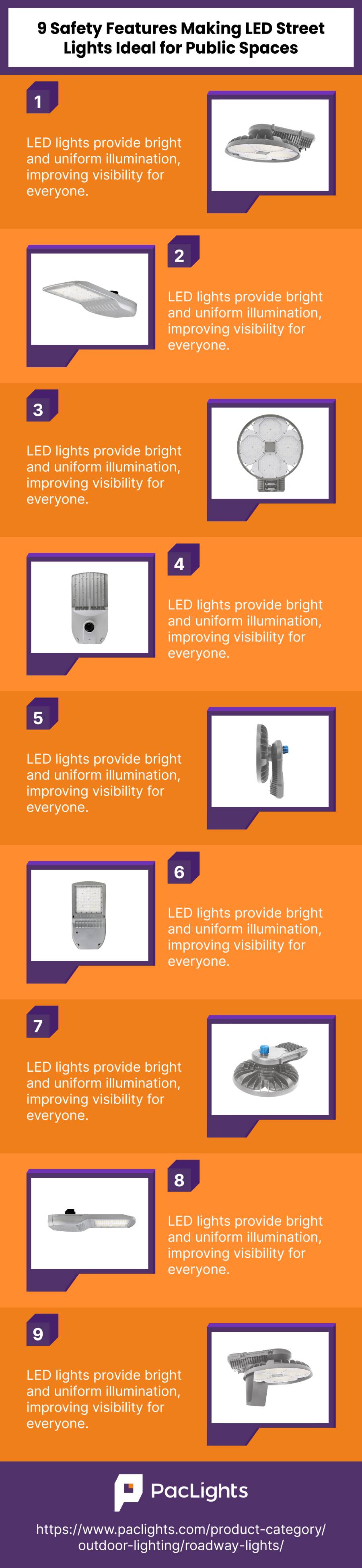 9 Safety Features Making LED Street Lights Ideal for Public Spaces [Infographic]